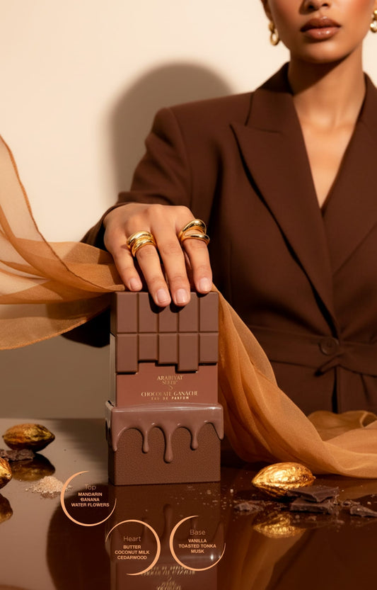 Chocolate Ganache