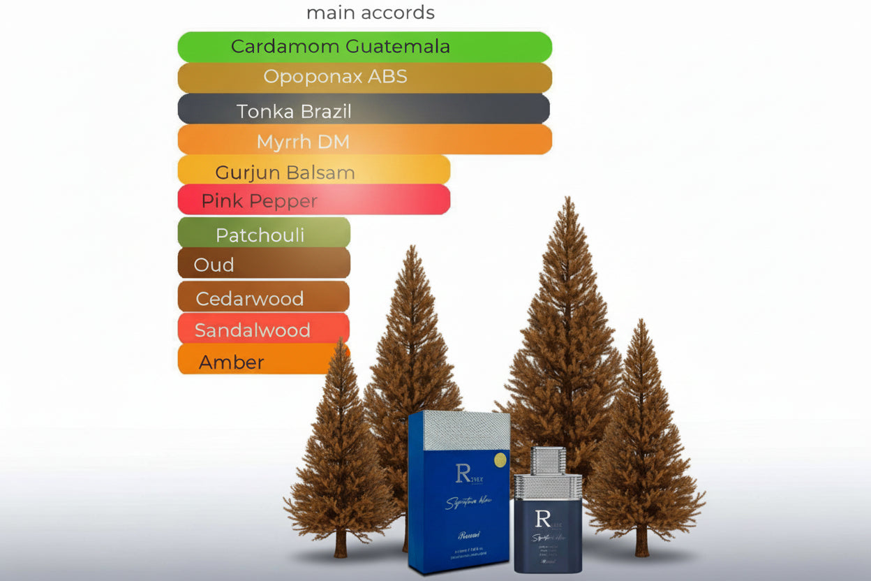 Kalsekar Signature Bleu Rasasi for men 100 ml