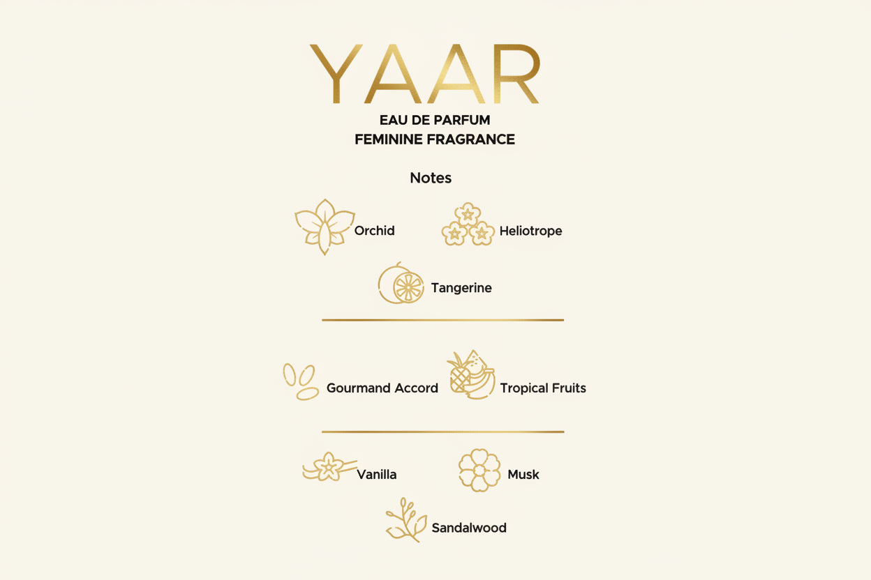 Yaar يار